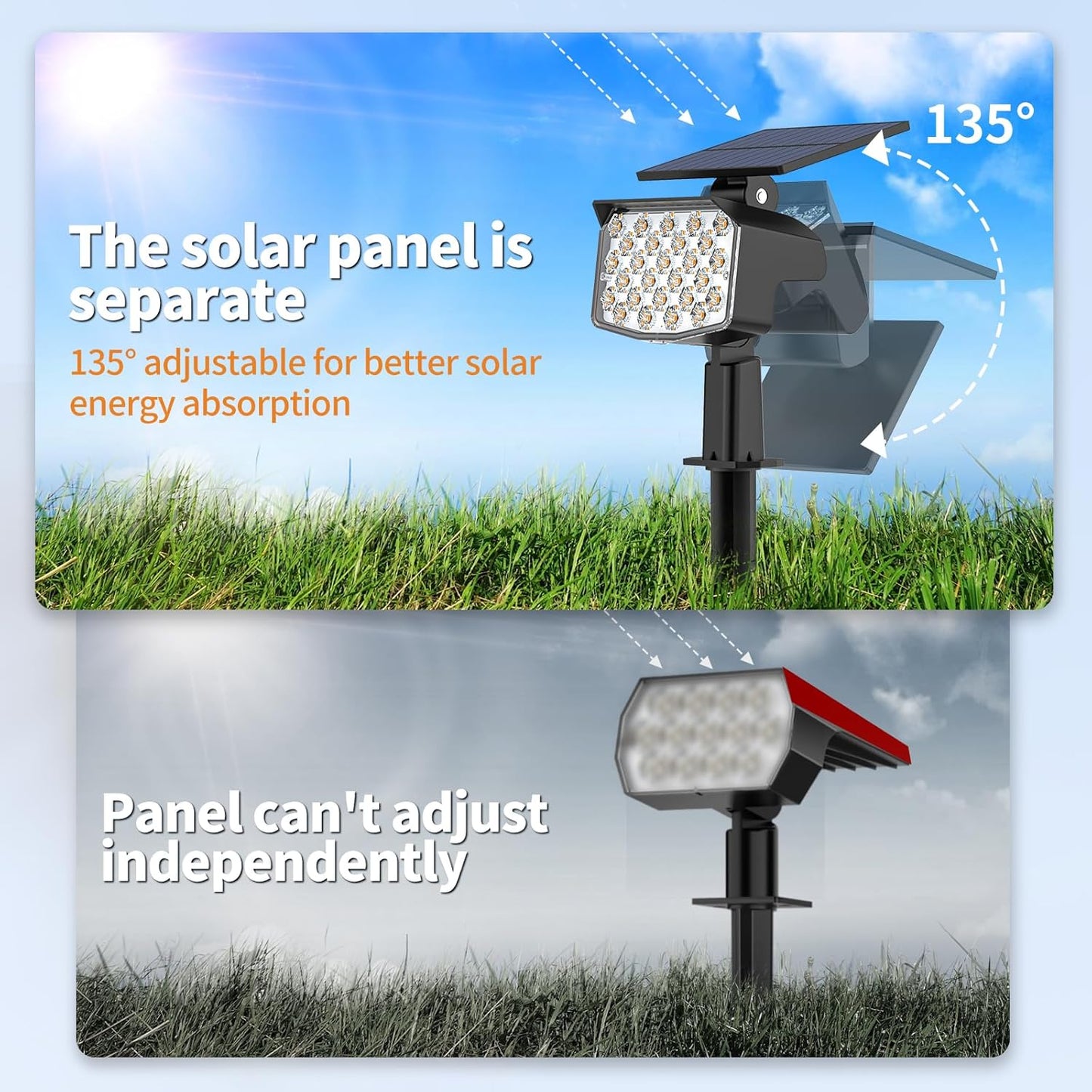 WELALO Solar Spot Lights Outdoor, [6 Pack/3 Modes] Solar Landscape Spotlights, Adjustable Solar Powered Security Lights, IP65 Waterproof Wall Lights for Walkway, Yard, Garden, Driveway (Warm White)