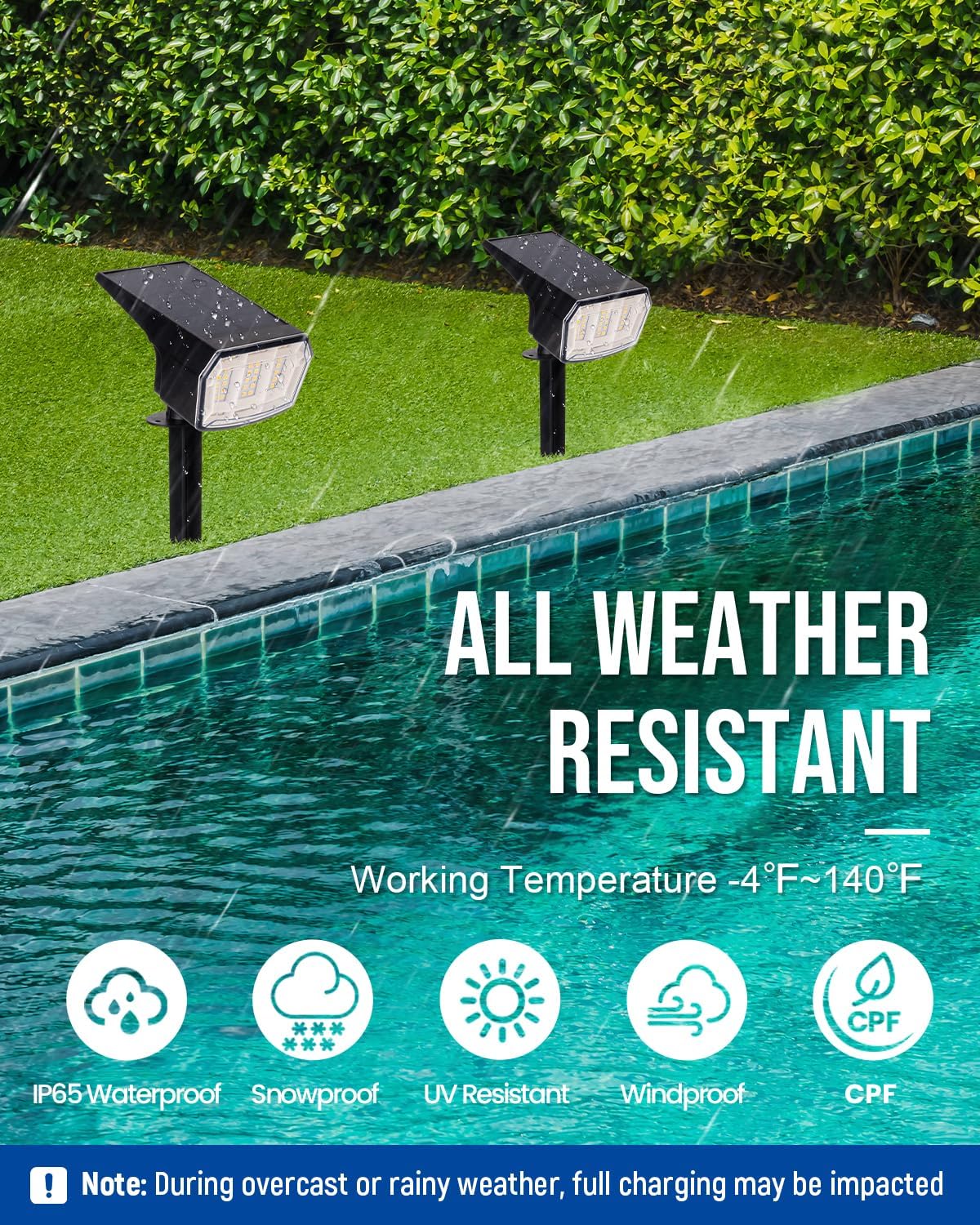 Solar Spot Lights Outdoor Waterproof 1 Pack IP65, 63 LED 3 Lighting Modes Spotlights for Outside Yard Garden House Garage Landscape Lights-Warm White