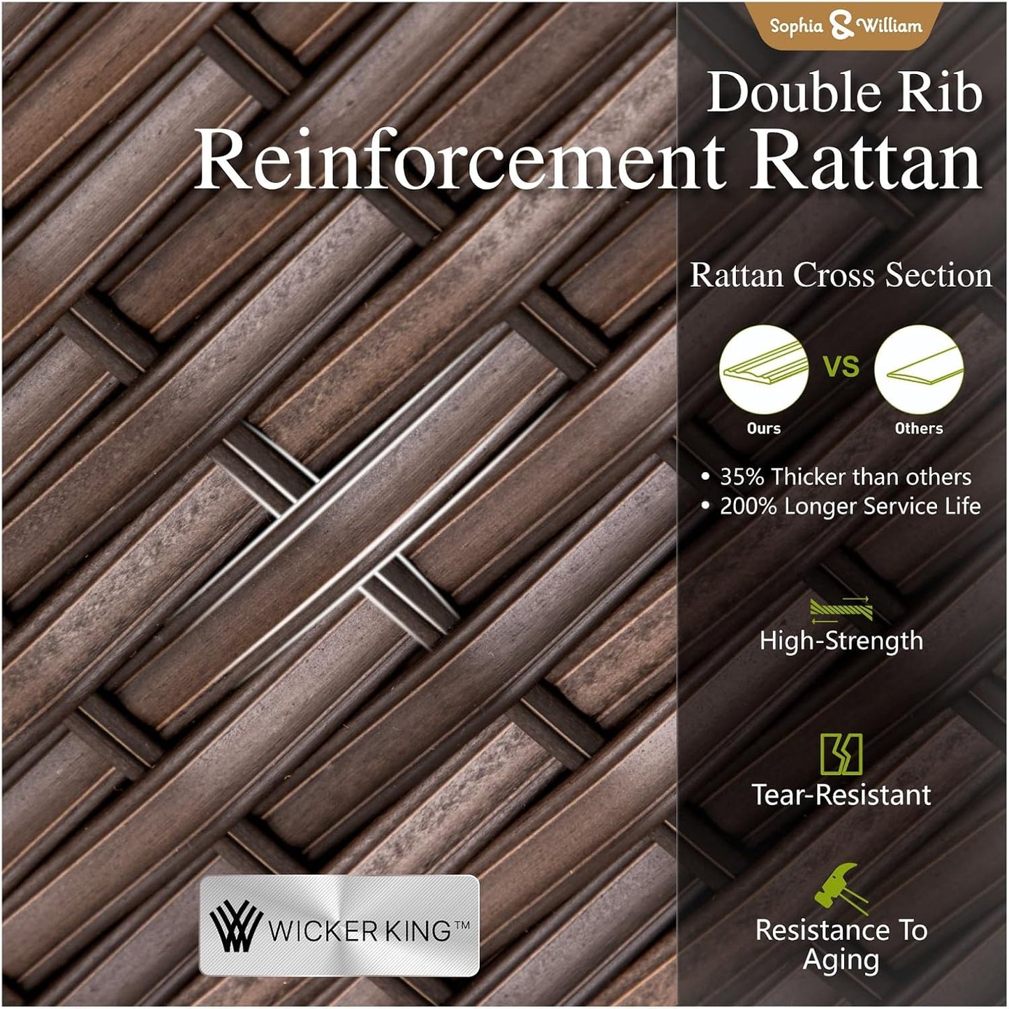 Sophia & William Patio Furniture Set with Fire Pit Table, 8 Piece Half Moon Outdoor Wicker Sectional Sofa Set, Rattan Conversation Set with 56-Inch Fire Pit Table & Ottoman (Aqua Blue)