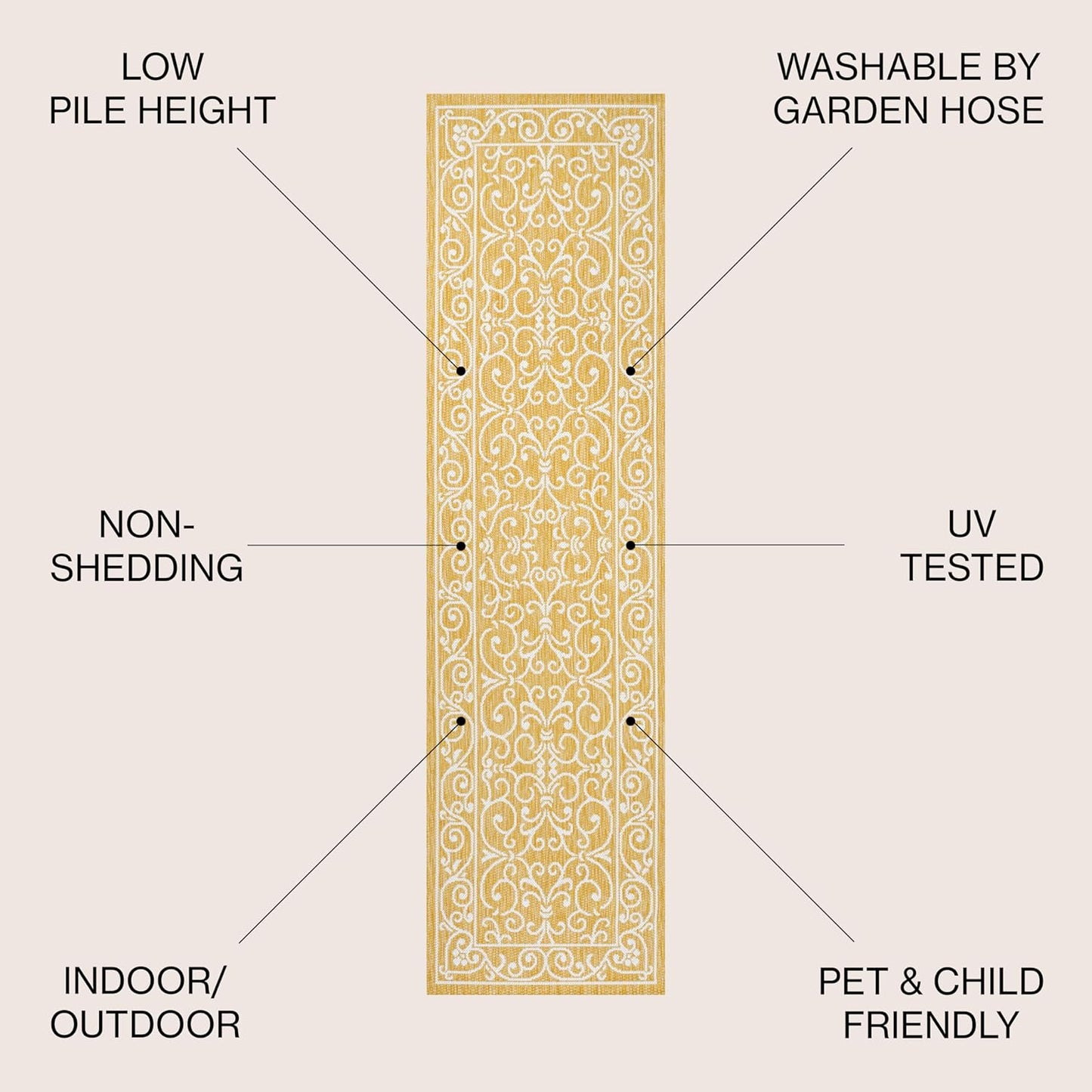 JONATHAN Y SMB106L-210 Charleston Vintage Filigree Textured Weave Indoor Outdoor Runner Rug, Classic,Traditional,Transitional Easy Clean,Bedroom,Kitchen,Backyard,Patio, Non-Shed, Yellow/Cream, 2 X 10