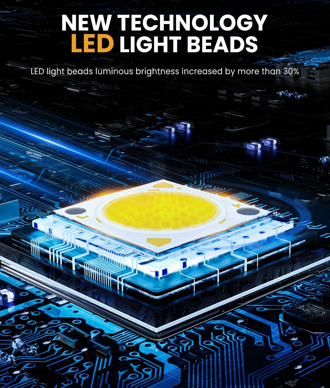 Solar Spot Lights Outdoor Waterproof IP67, 58 LED 3 Lighting Modes Solar Flood Lights, 2-in-1 Wall Light for Tree Yard Garden Pathway (Warm White, 1 Pack)