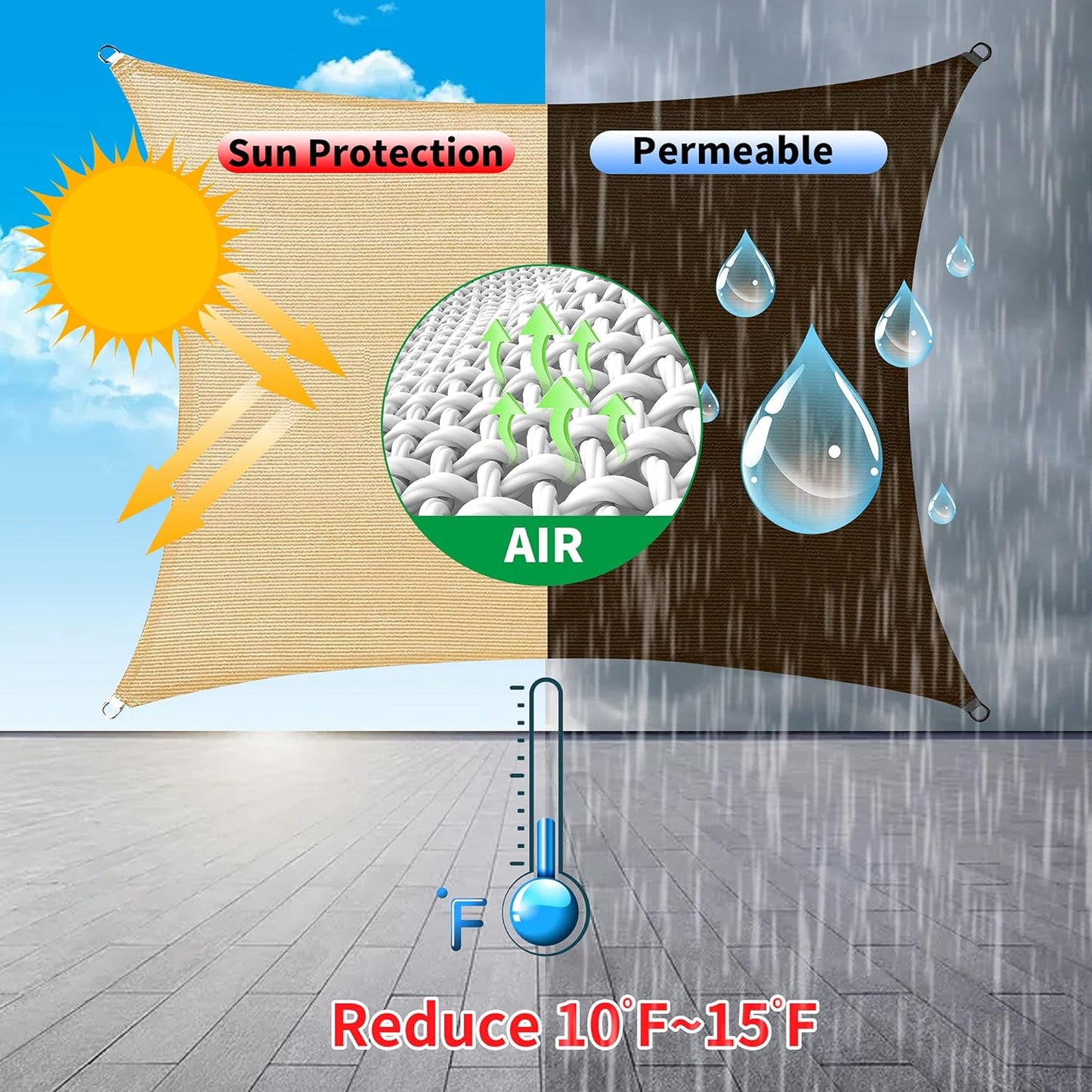 13' x 20' White Rectangle Sun Shade Sail SSP1212 Canopy Durable Fabric UV Block Awning,We Make Custom Orders