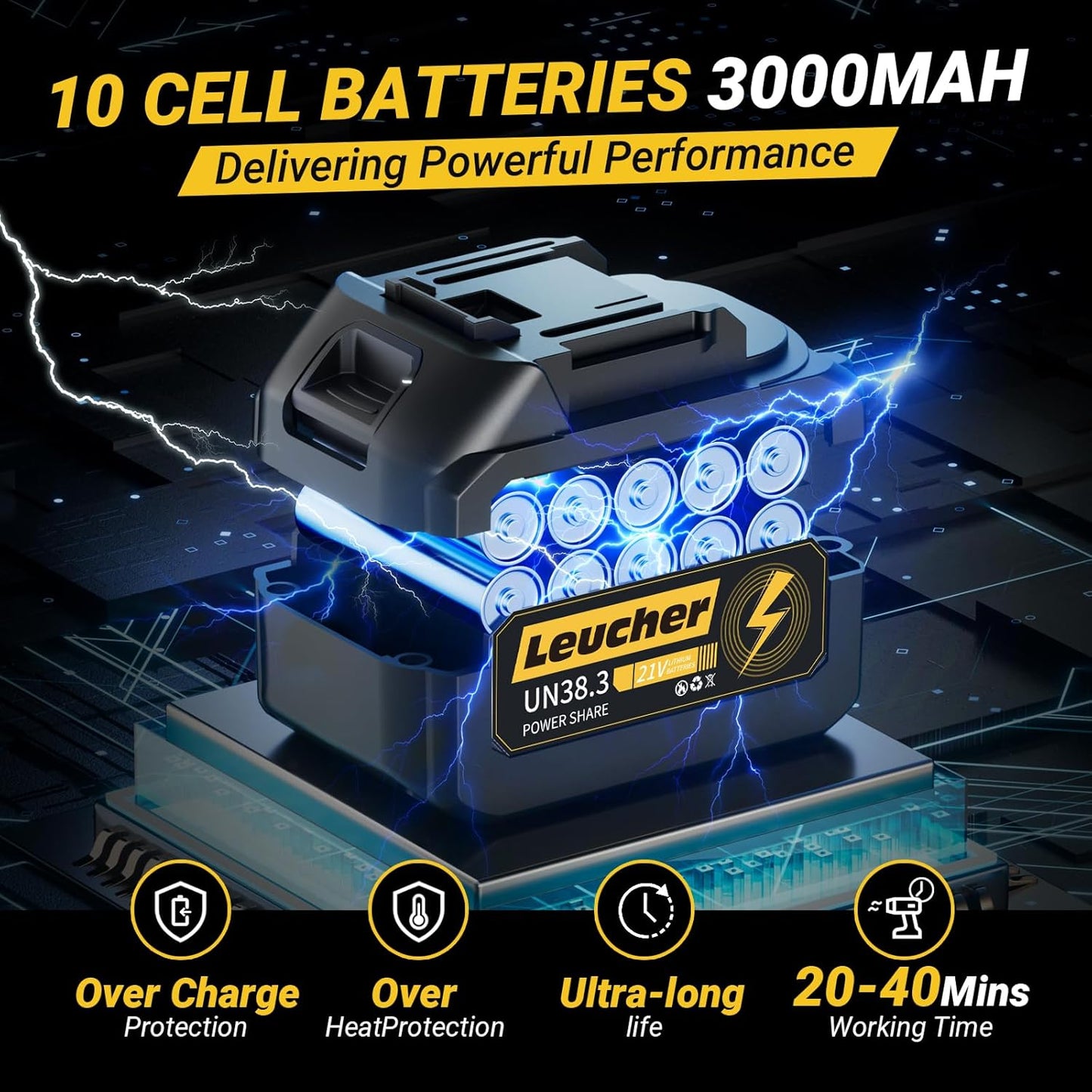 Leaf Blower Cordless,Hand Held Blower with 21V*2 Pcs Batteries,300000RPM Turbo Jet Blower,Portable Leaf Blower for Patio Cleaning,Lawn Care, Leaves and Dust