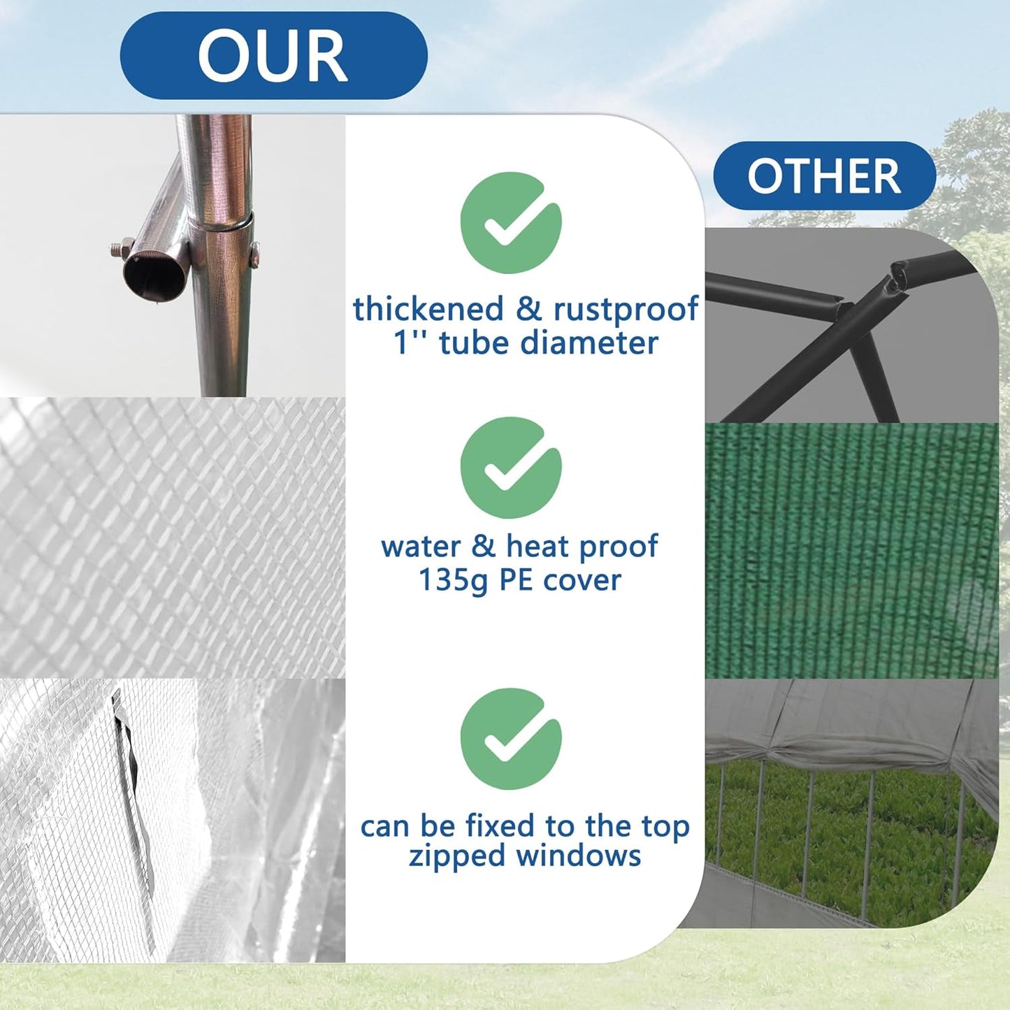 9.8*6.5*6.5FT Heavy Duty Greenhouse for Outdoors, Large Walk-in Green House with High Tunnel PE Cover & Irrigation Garden Sprinkler System for Winter, White