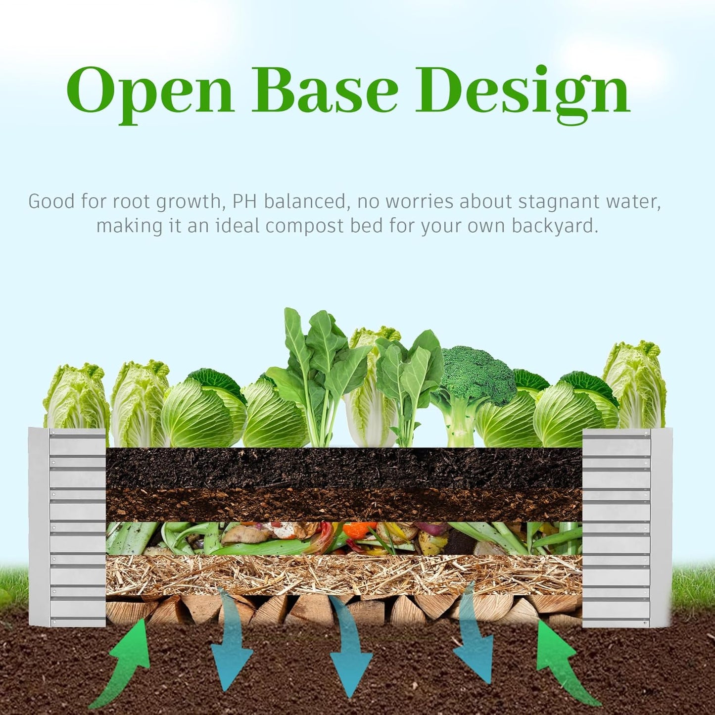 8x4x2 ft Outdoor Raised Garden Bed, Large Metal Planter Raised Beds, Planters for Outdoor Plants for Vegetables, Flowers, Herbs, Fruits, and Succulents.(2 Pcs)