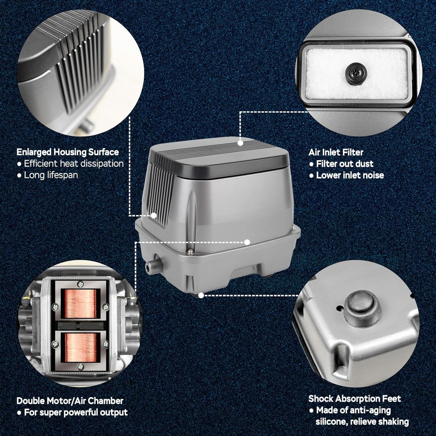 AquaMiracle Linear Air Pump, 635/950/1600/4000GPH Pond Bubbler Septic Air Pump, Energy-Efficient Pond Aerator for Outdoor Ponds, Aquariums, Hydroponics, Waste Treatment