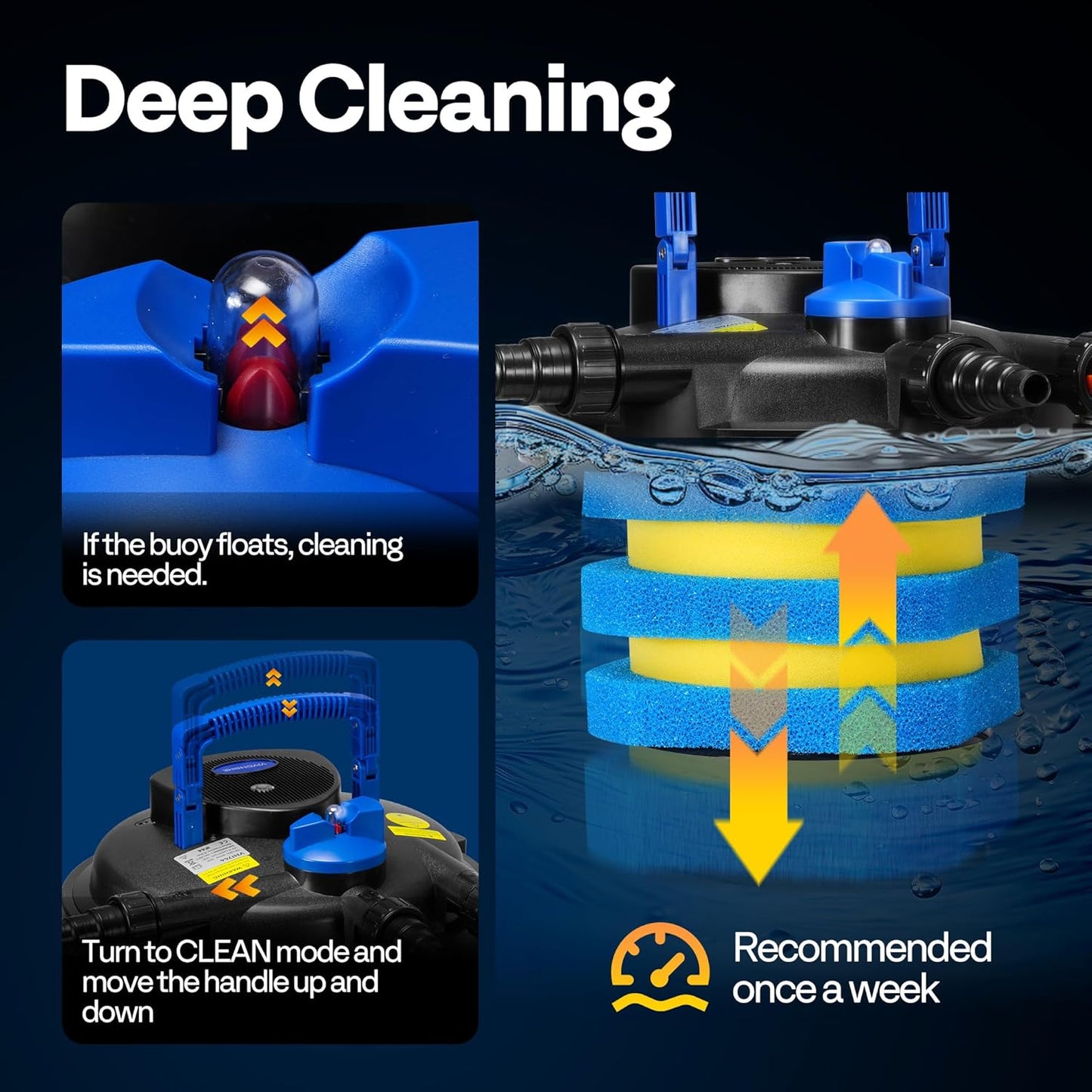 VIVOHOME 2110GPH Bio Pressure Pond Filter with 13W Light, Multi-Size Adapters for Koi Ponds up to 1057 Gallons or Ornamental Ponds up to 2113 Gallons