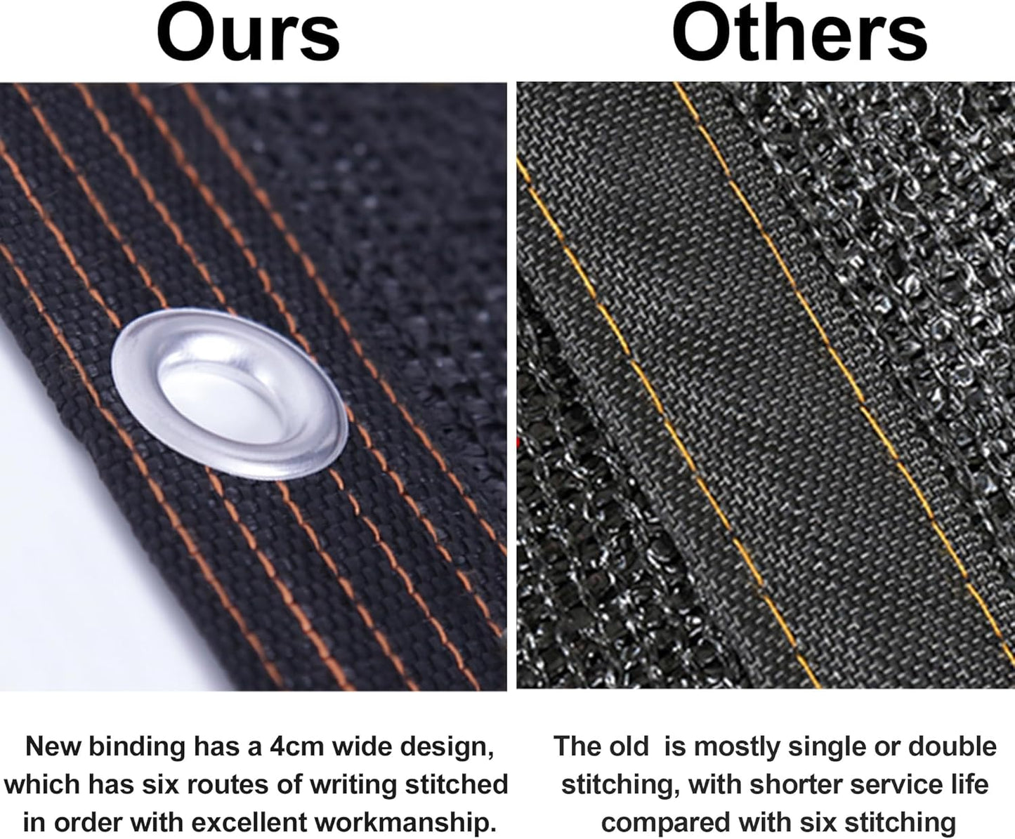 winemana Black Shade Cloth 90%, 8x20 FT Mesh Tarp - Garden Shade for Greenhouse, Patio, Vegetables, Plants Cover and Chicken Coops, Sun Shade Net for Outdoor Protection with Reinforced Grommets