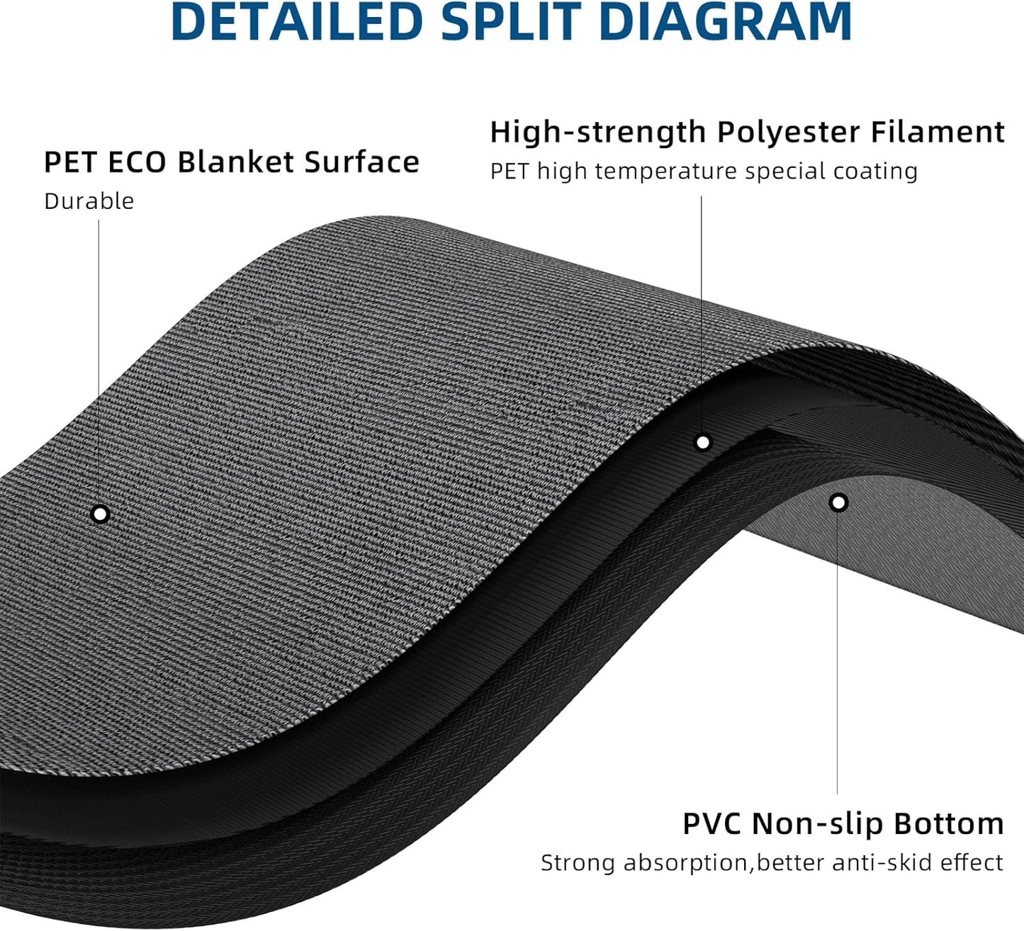 Custom Personalized Commercial Area Rugs with Any Logo Text Floor Entryway Door Mat Welcome Carpet for Business Home Indoor/Outdoor Non Slip Washable Durable