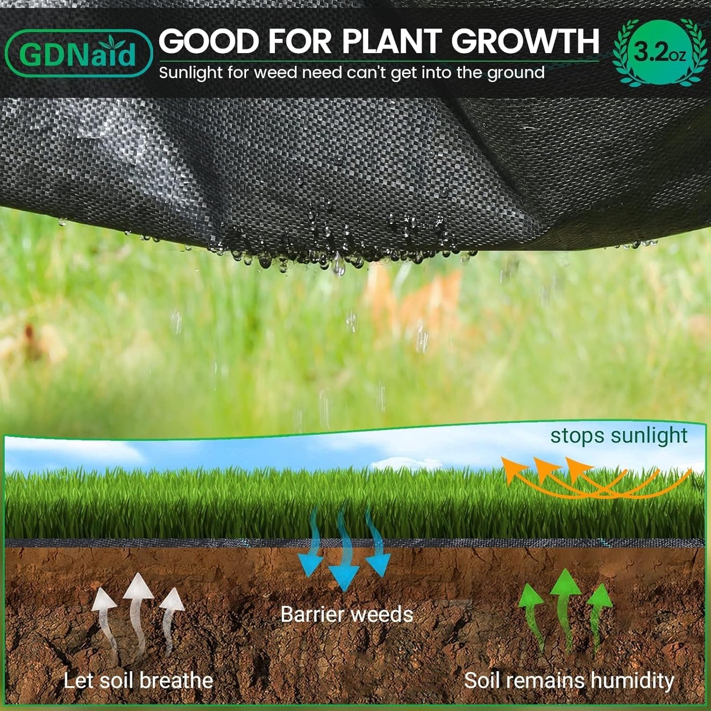 Weed Barrier 3ft x 300ft Landscape Fabric 3.2oz Weed Barrier Fabric, Easy Setup Landscaping Fabric, Garden Weed Fabric for Gardening, Farming