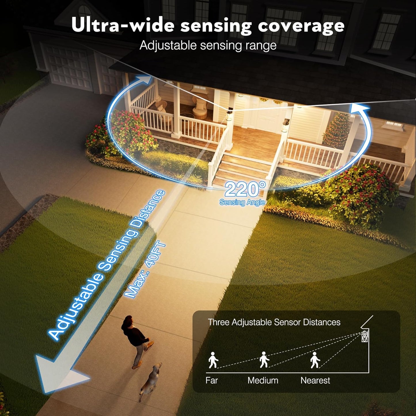 White Outdoor Wall Lights, Motion Sensor Porch Light Outdoor, Dusk to Dawn Outdoor Light Fixtures, Waterproof Outside Lights for House, Garden, Front Porch, Tempered Glass, Anti-Rust