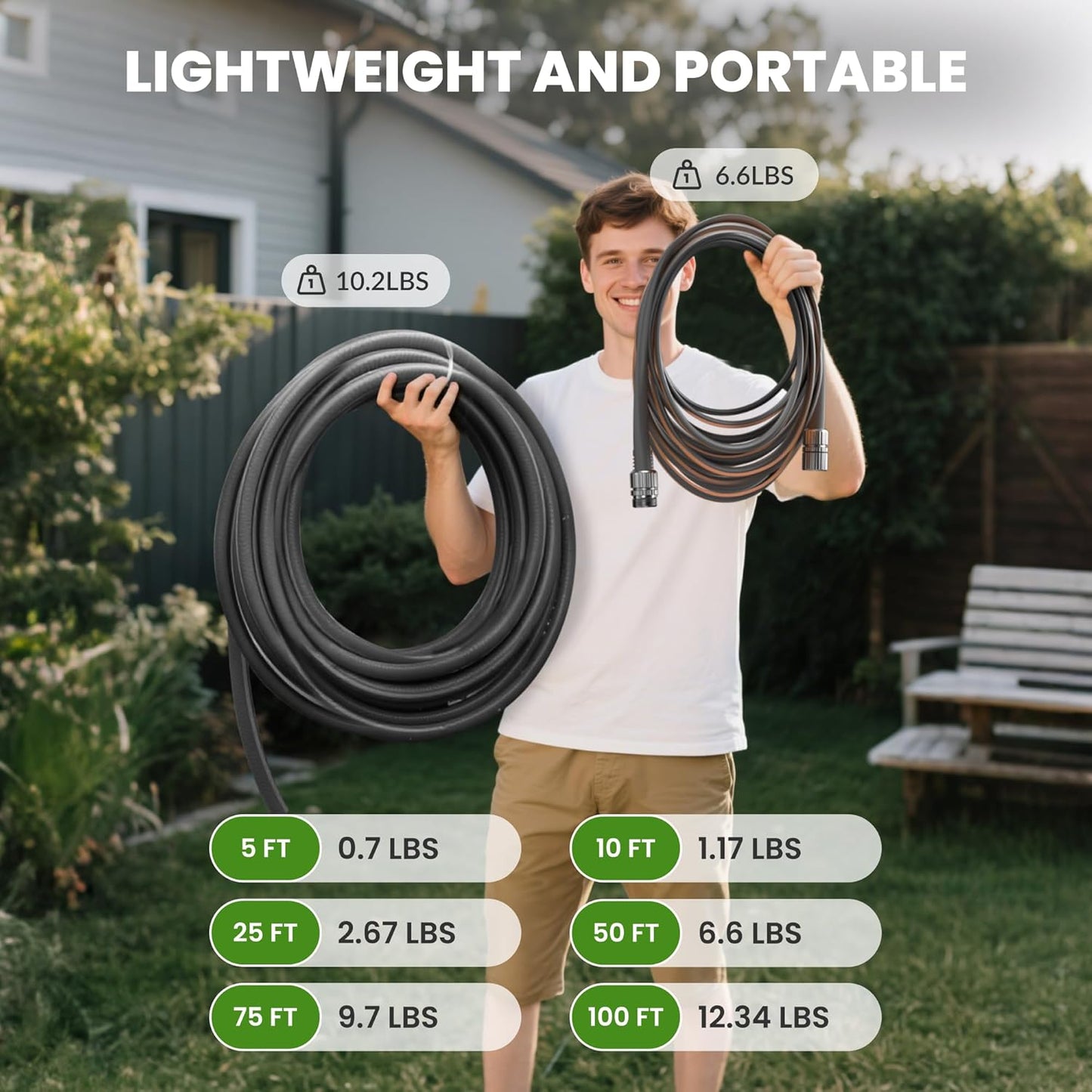 Giraffe Tools Garden Hose 75FT, 5/8" Lightweight Lay Flat Water Hose, Custom Length, Flexible, Leakproof Hybrid Hose Pipe with Male to Female Fitting