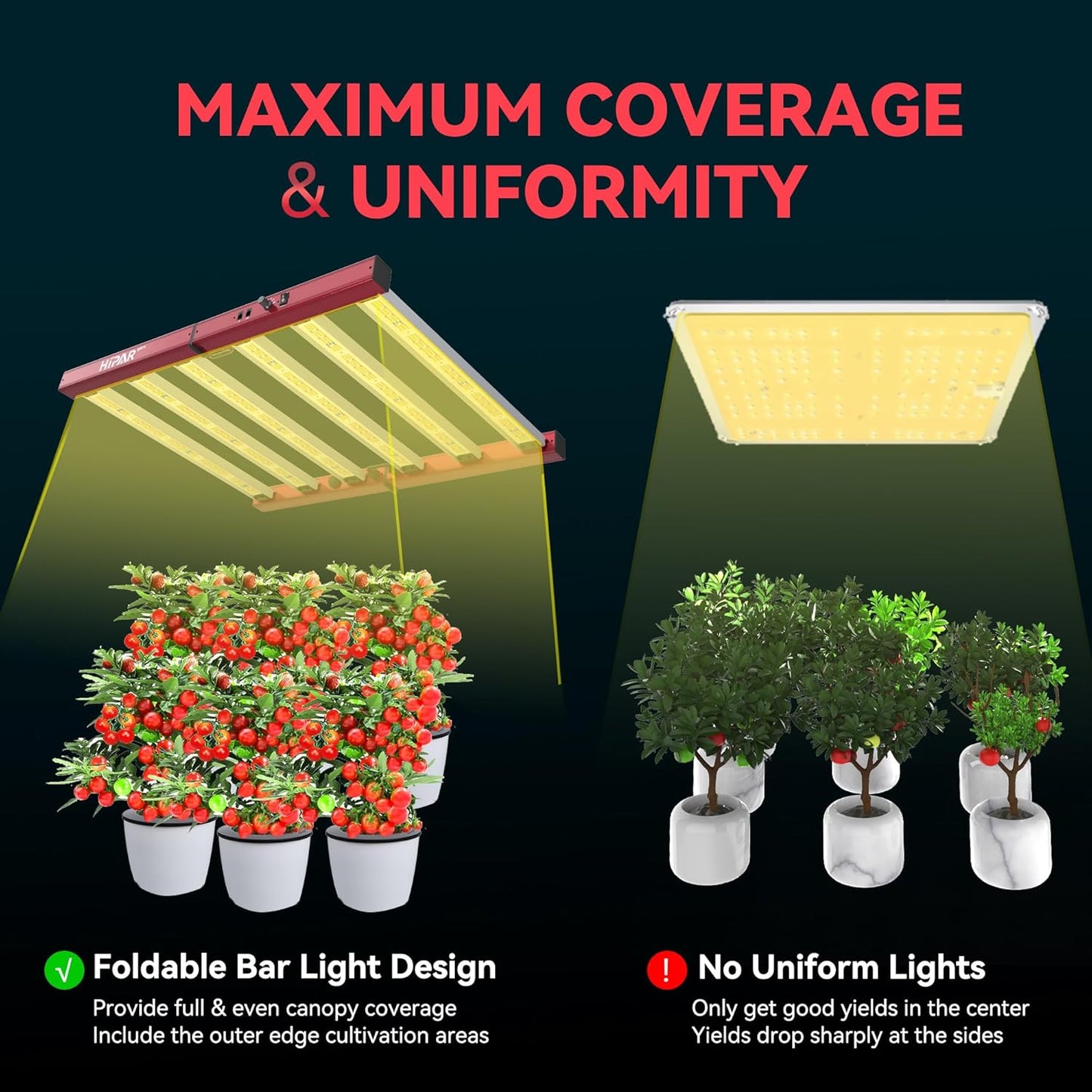 HIPAR HG-3500 LED Grow Light 350 watt Grow Light Foldable 6 Bars More Even PPFD & 0-10V Control & 100 Sets Daisy Chain in3x3 GrowTent