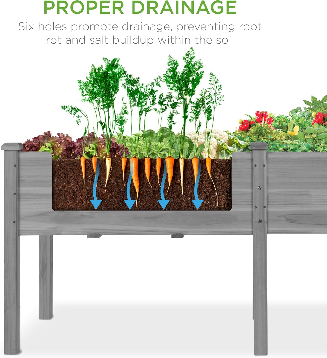 Best Choice Products 72x24x30in Raised Garden Bed, Elevated Wood Planter Box Stand for Backyard, Patio, Balcony w/Divider Panel, 6 Legs, 300lb Capacity - Gray