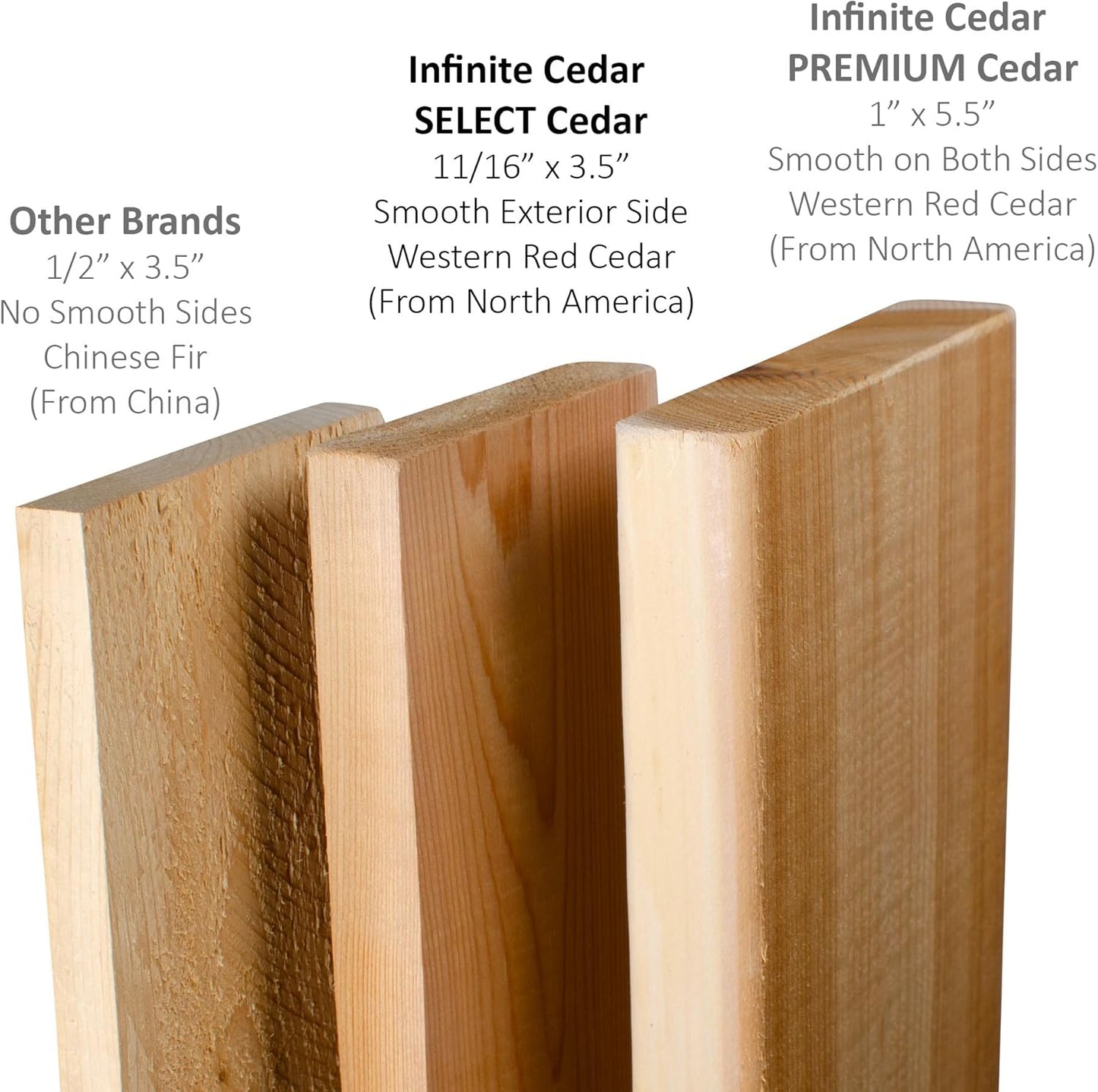 Infinite Cedar Select Cedar Raised Garden Bed (4' x 8' x 17.5" H)