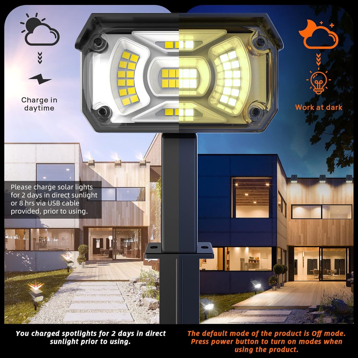 Solar Spot Lights Outdoor,40 LEDs Solar Outdoor Waterproof Landscape Lights with 3 Light Modes, Solar Powered Garden Yard Wall Lights Auto On,Off for Patio 8 Pack