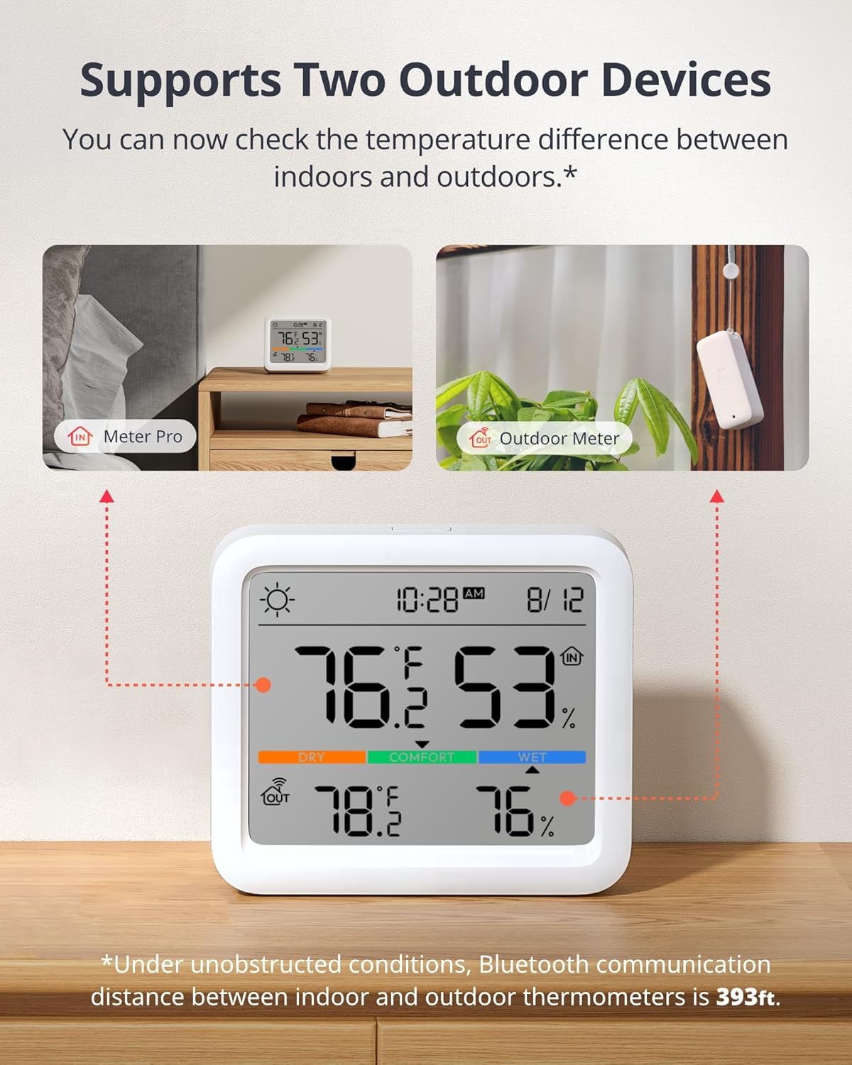 SwitchBot Meter Pro, Digital Hygrometer & Thermometer - Wireless Indoor Temperature & Humidity Monitor with Bluetooth App Control, Real-Time Alerts, Works with Apple Home