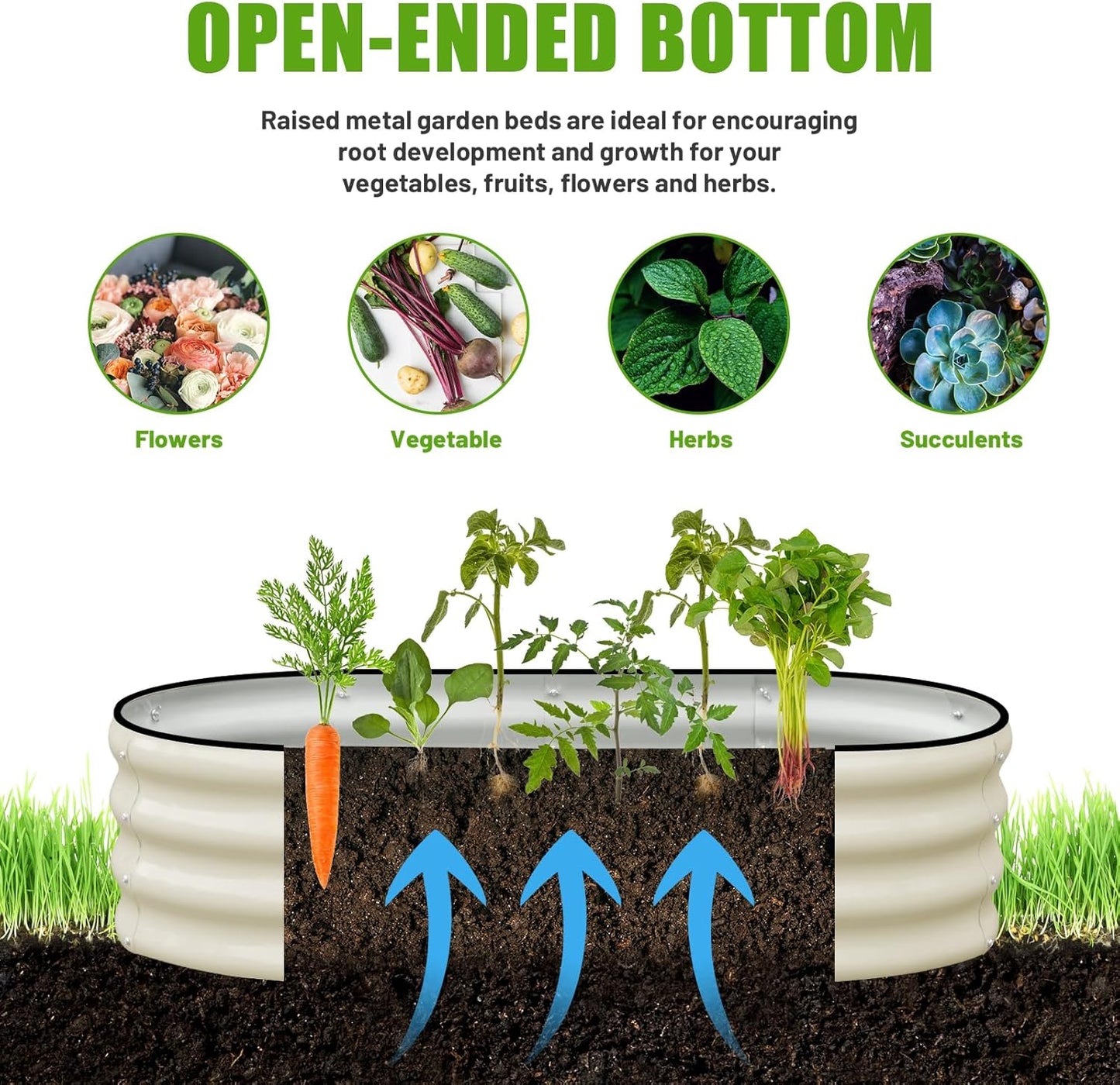 SnugNiture Galvanized Raised Garden Bed, 4x2x1ft Oval Metal Planter Box for Planting Outdoor Plants Vegetables