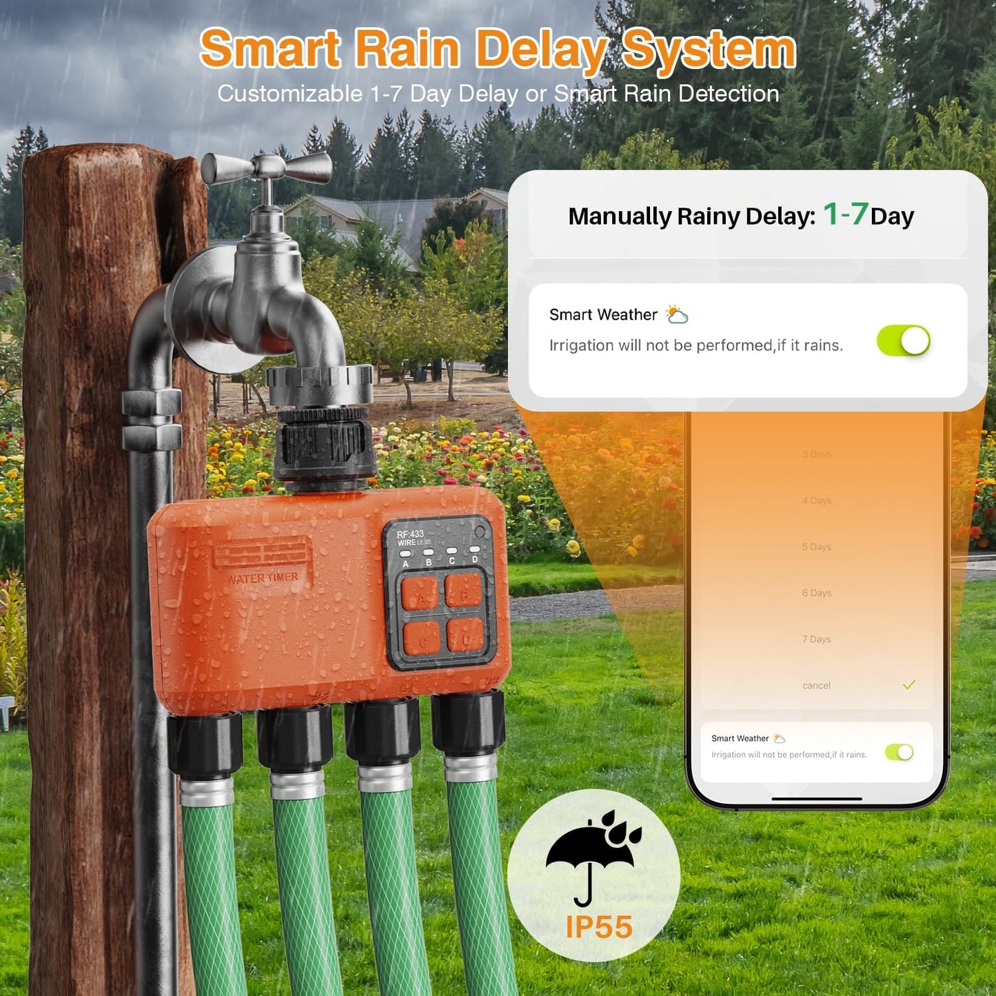 Smart WiFi Sprinkler Timer 4 Zone,WiFi Water Timer for Garden Hose with 984 FT Range,APP & Remote Control,Alexa & Google Voice Compatible,Rain Delay, Manual Mode Sprinkler System