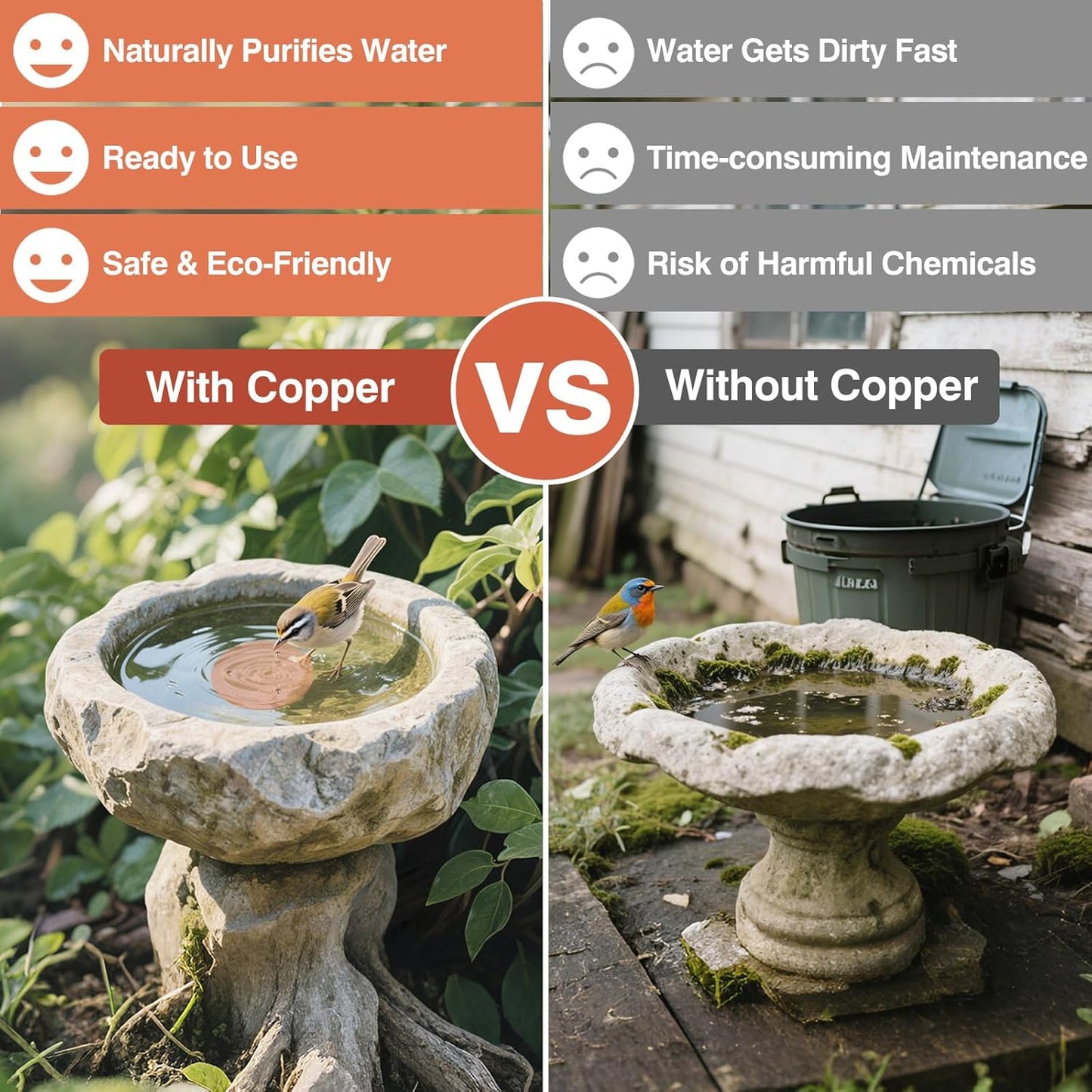 Bird Bath Copper Plate Disk 99.99% Pure Copper Cleaning Disk Stable Triple-Point Support Outdoor Bird Bowl, Pure Copper Bird Bath Purification Tray, Suitable for All Seasons