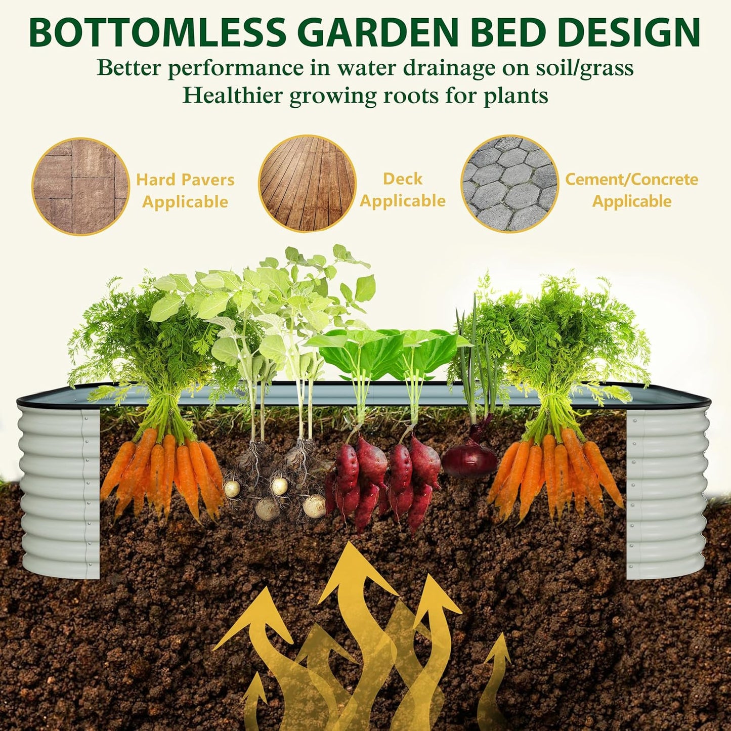 MUPATER 24''H Raised Garden Bed, Galvanized Raised Garden Bed with 3 Aluminum Support Rods, 8x4FT Modular Raised Planter Box Outdoor for Vegetables, Mutli in 1 Metal Garden Bed, Beige