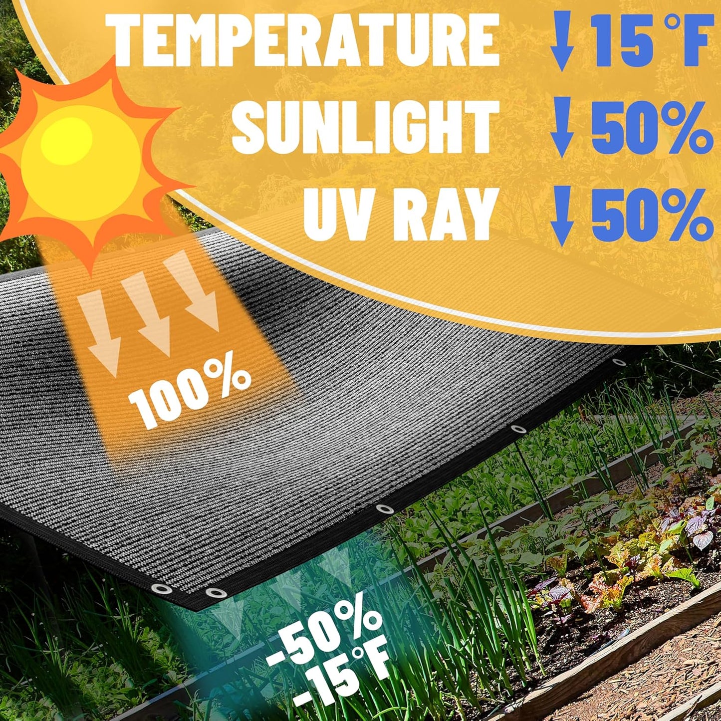 ShadeMart 50% Shade Cloth for Patio, Black 8FT x 16FT Shade Cover with Upgrade Grommets and Zip Ties, Mesh Sunblock for Plant, Vegetables, Chicken, Dog, Greenhouse, Pergola (We Make Custom Size)