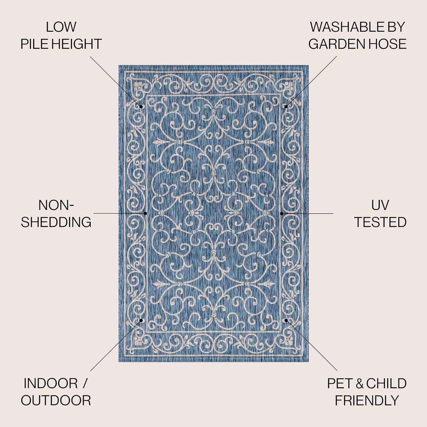 JONATHAN Y SMB106D-3 Charleston Vintage Filigree Textured Weave Indoor/Outdoor Navy/Gray 3 ft. x 5 ft. Area Rug, Classic,Easy-Cleaning,HighTraffic,LivingRoom,Backyard, Non Shedding