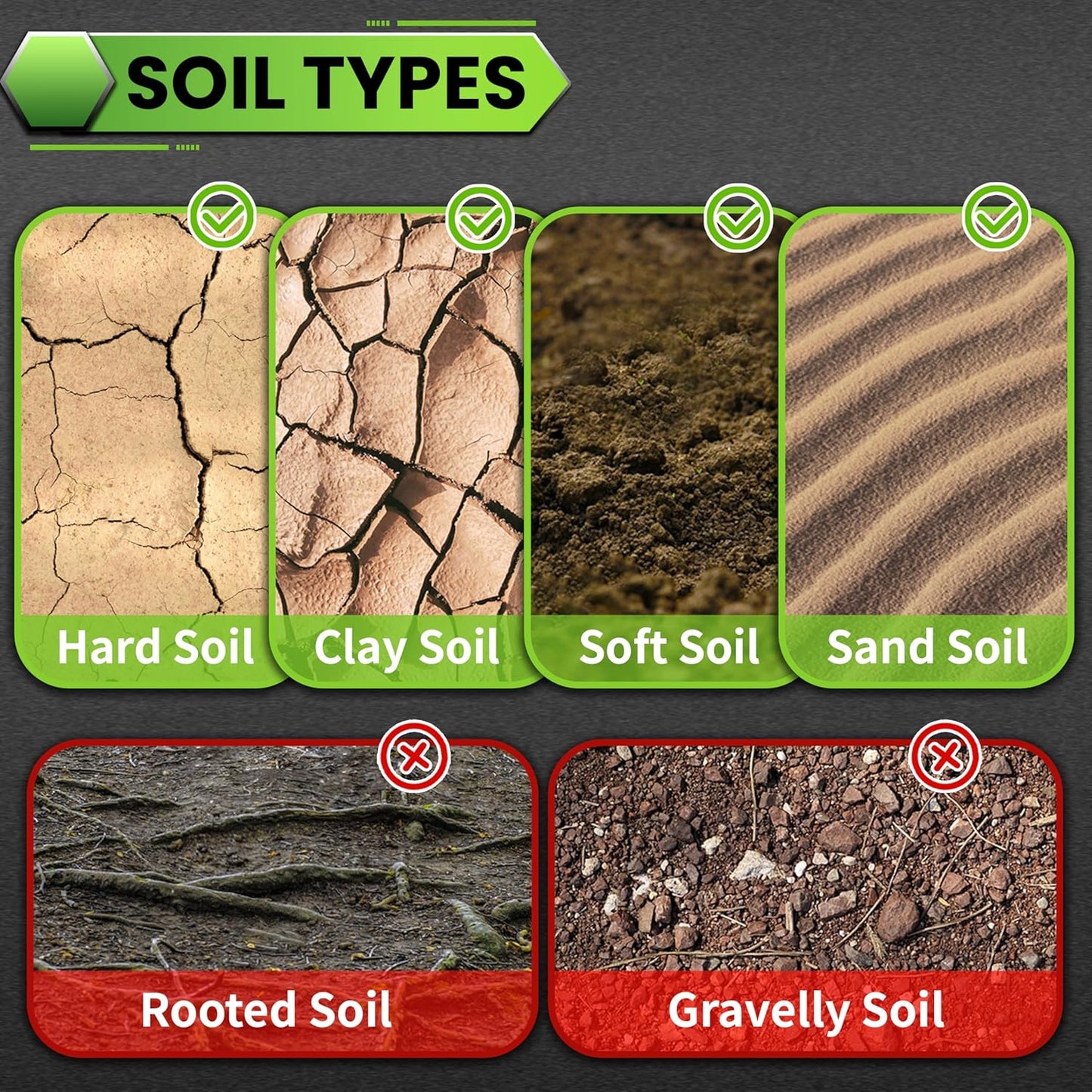SYITCUN Auger Drill Bit for Planting - 3"X36" Heavy-Duty Garden Auger Spiral Drill Bit - Bulb Planter Tool & Auger Post Hole Digger - 3/8" Hex Drive Drill