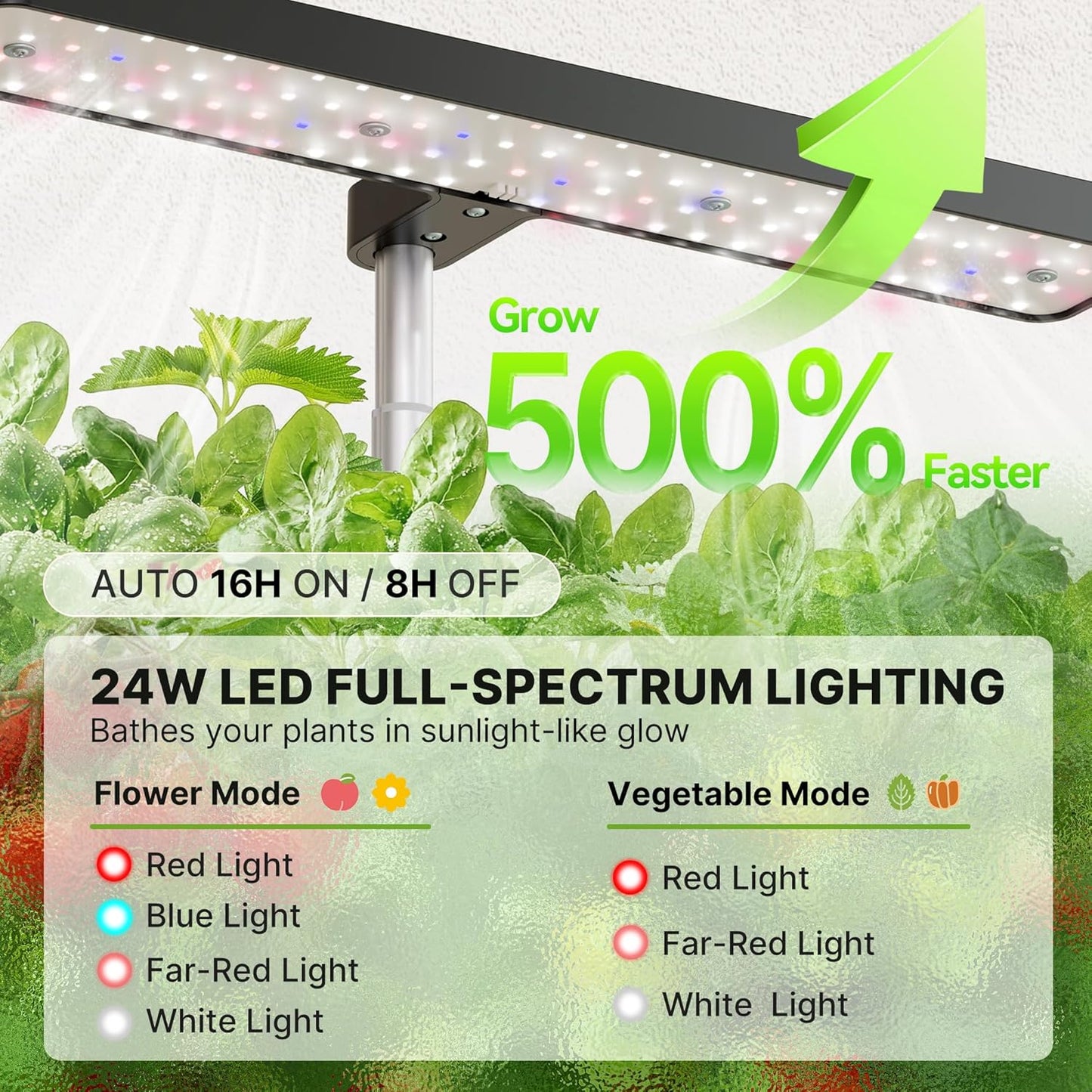 SUNCOZE Hydroponics Growing System Kit 12 Pods, 24W LED Grow Light Indoor Garden, 4L Water Tank with Quiet Pump, Adjustable Height Herb Garden Planter Indoor Kit, Gardening Gifts, Black
