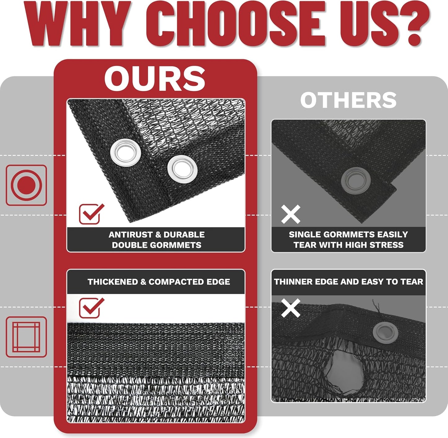 ShadeMart 50% Shade Cloth for Plant, Black 13FT x 56FT Custom Size Outdoor Shade Tarp, Shade Cover with Upgrade Grommets and Zip Ties, Netting Sunblock Net for Vegetables Flower Garden Greenhouse