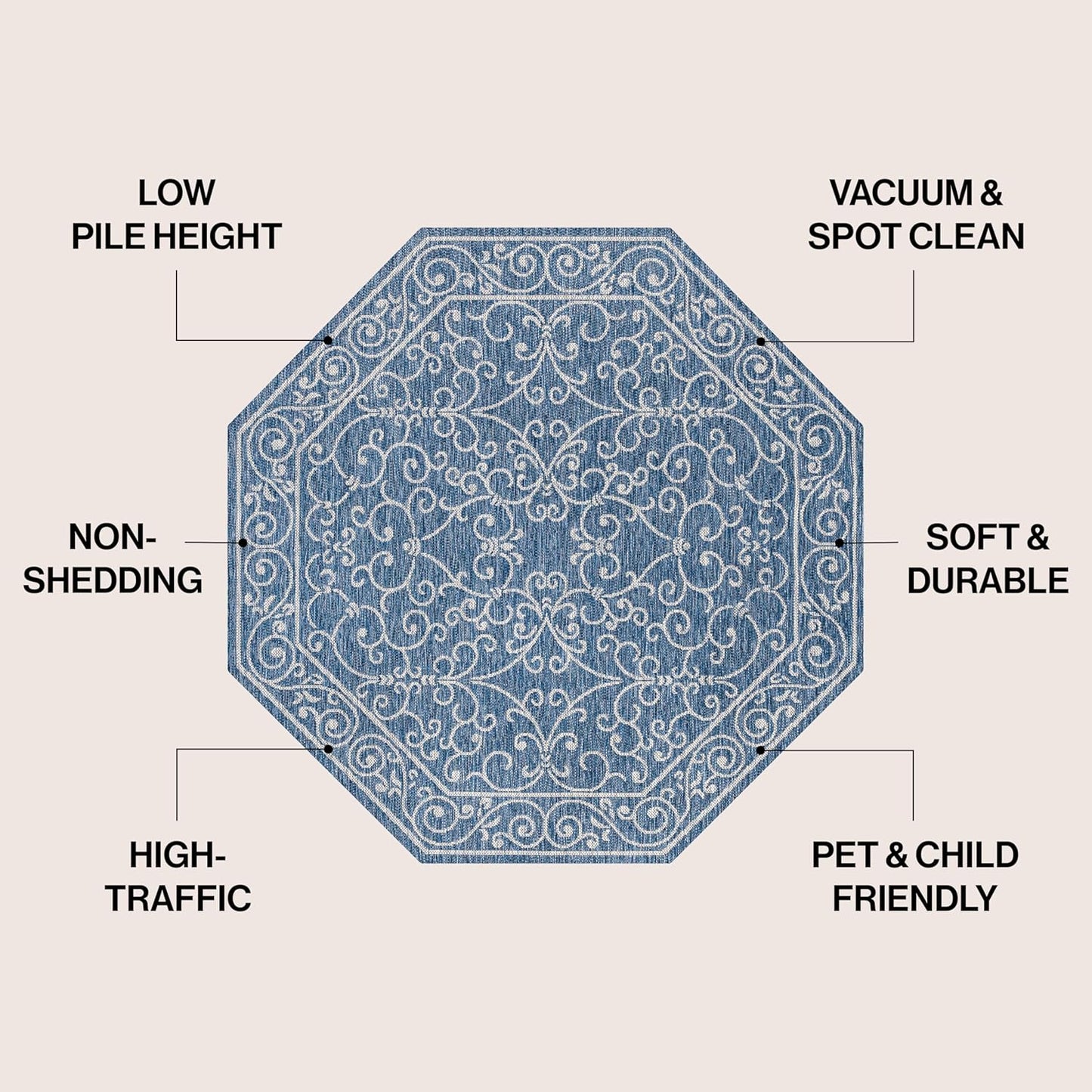 JONATHAN Y SMB106D-5TGN Charleston Vintage Filigree Textured Weave Navy/Gray 5' Octagon Indoor/Outdoor Area Rug, Non-Shedding, Stain Resistant,Fade Resistant, Easy-Cleaning for Backyard Patio, Porch