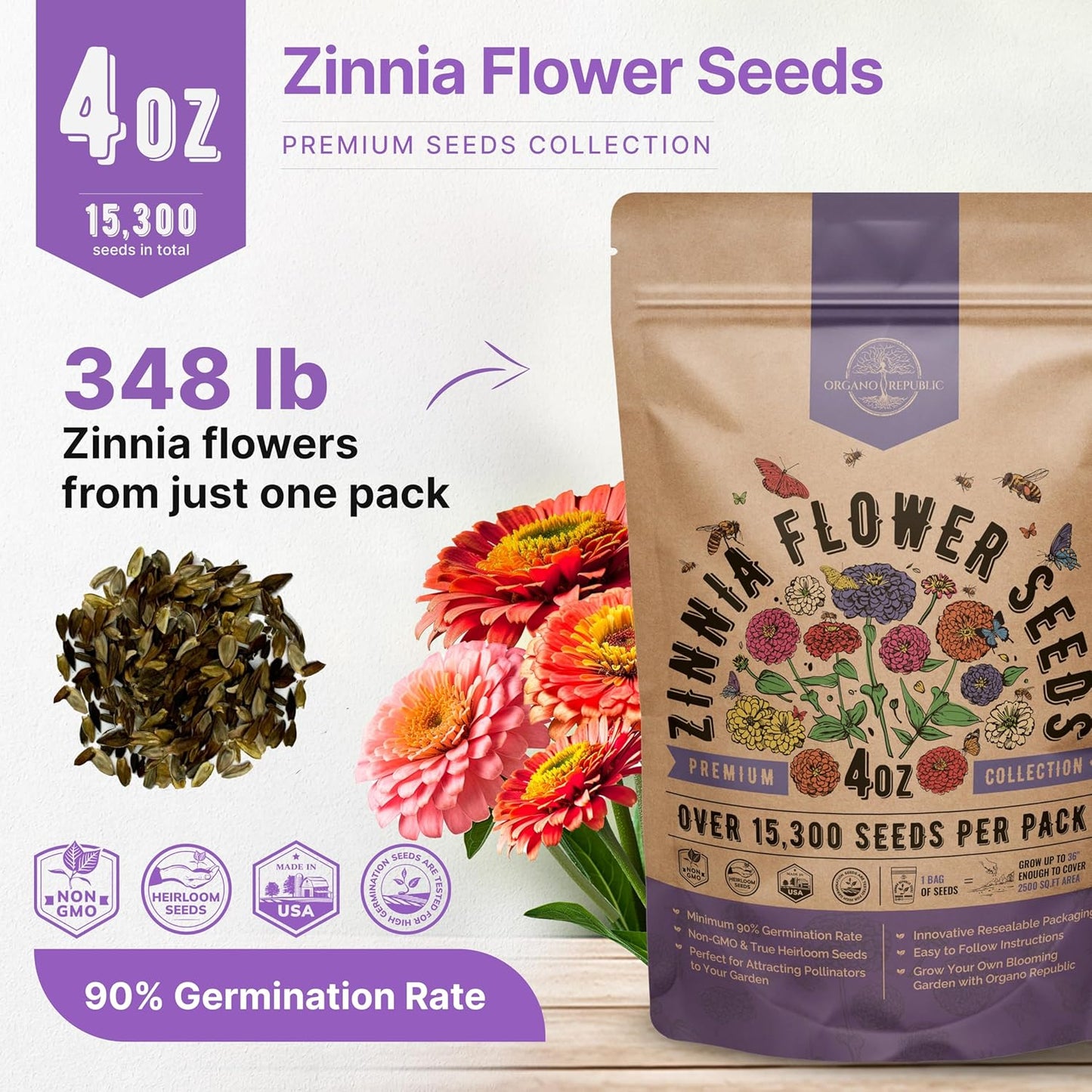 Zinnia Seeds Pack 4 oz - Over 15,300 Non-GMO Heirloom Zinnia Seeds for Planting, Annual Flowers in Individual Seed Packet for Planting Home Garden Indoor & Outdoor Gardening