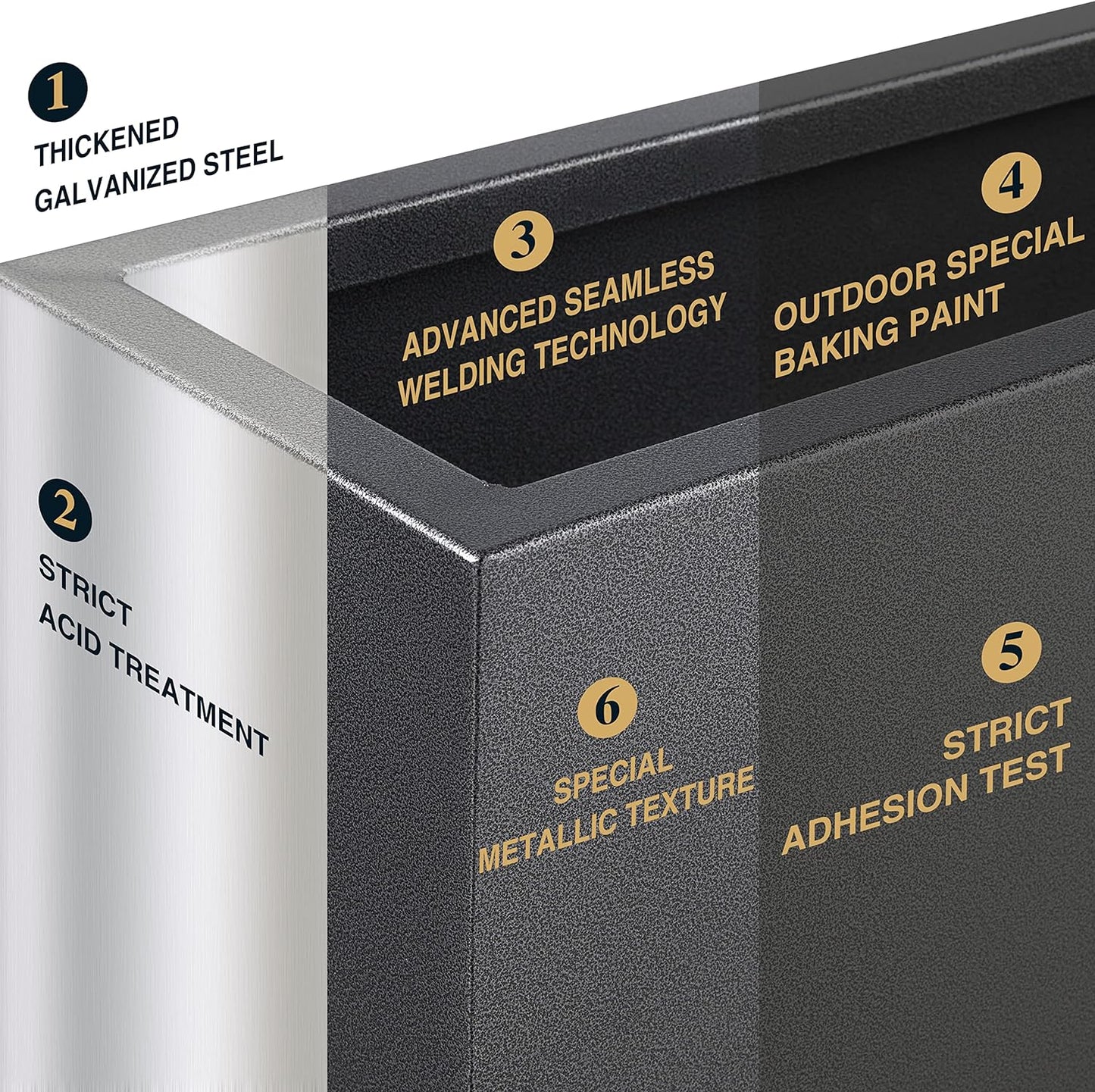 Metallic Heavy Planter for Outdoor Plants, 38Lx10Wx30H Inches Tall and Long Metal Divider Planter Box for Outside & Indoor, No Assembly Required (Gray)