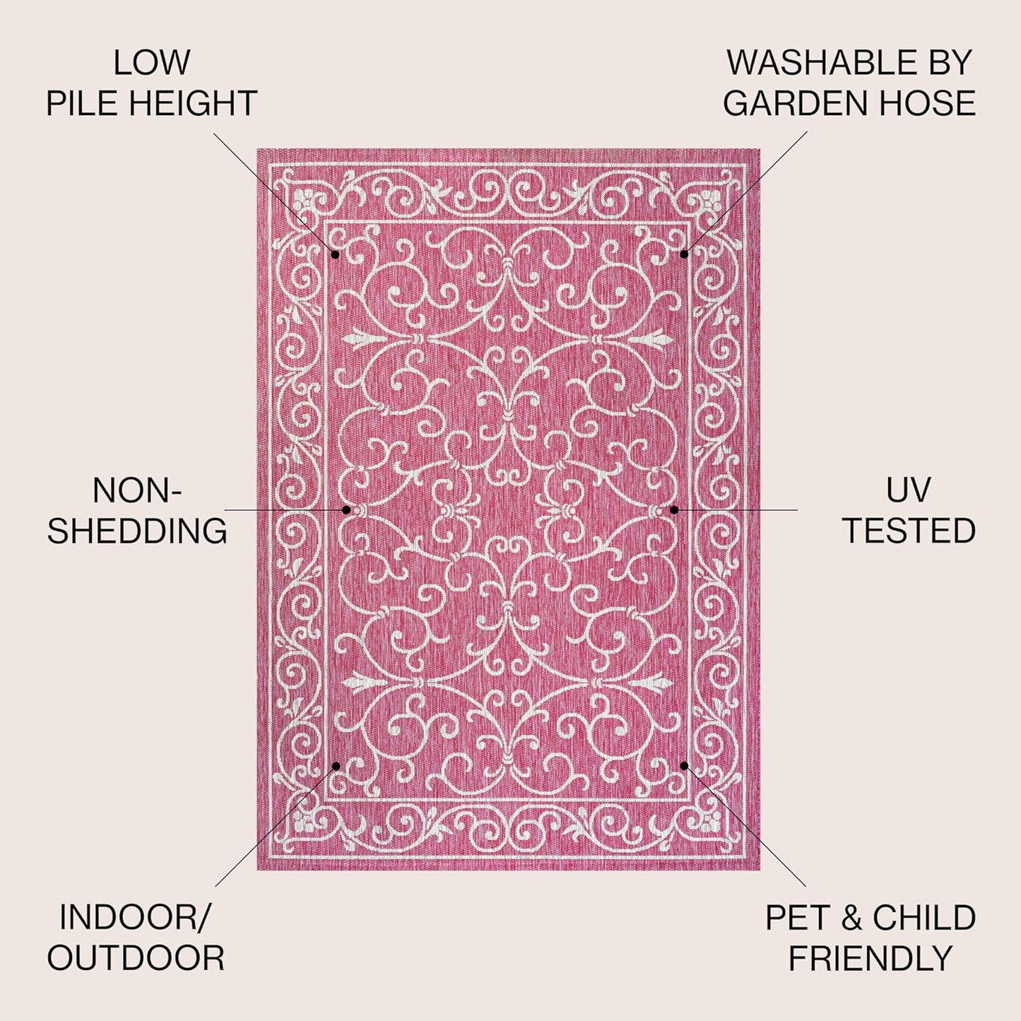 JONATHAN Y SMB106J-5R Charleston Vintage Filigree Textured Weave Indoor Outdoor Area Rug, Coastal, Bohemian, Classic Easy Clean,Bedroom,Kitchen,Backyard,Patio, Non-Shed, Fuchsia/Light Gray, 5' Round