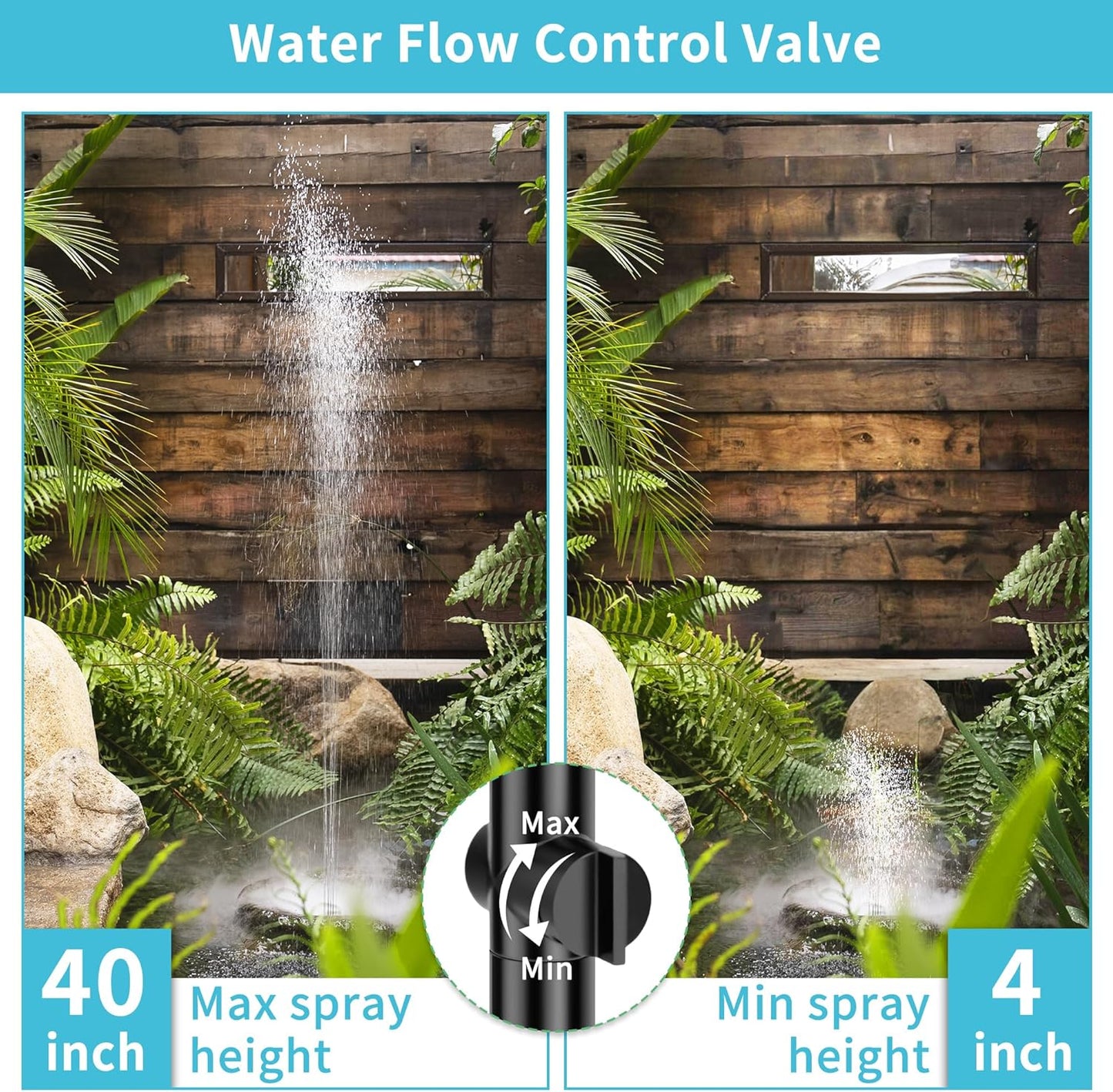 NFESOLAR Solar Pond Filter Fountain, 20W Solar Pond Pump with Pond Filter, 16.4FT Cord, 6.6FT Tubing for Outdoor Small Pond 120-300 Gallons, Fish Tank, Pool, Garden Waterscape N3222