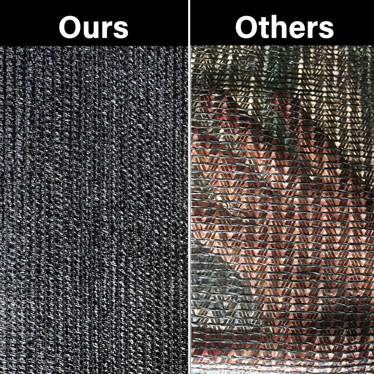 winemana 40% Black Shade Cloth, 6.6 x 6.6 FT Durable Mesh Tarp with Grommets, Resistant Garden Sun Shade Netting, Shading Antifreezing for Pergola, Greenhouse, Plants Growing, Chicken Coop