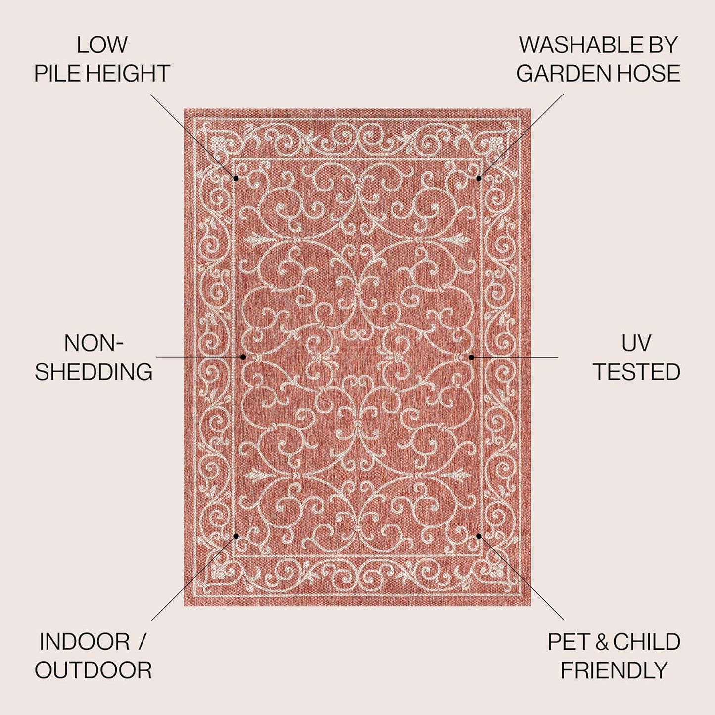 JONATHAN Y SMB106B-6SQ Charleston Vintage Filigree Textured Weave Red/Beige 6' Square Indoor/Outdoor Area Rug, Pet Friendly, Non-Shedding, Stain Resistant, Easy-Cleaning for Backyard, Patio, Porch