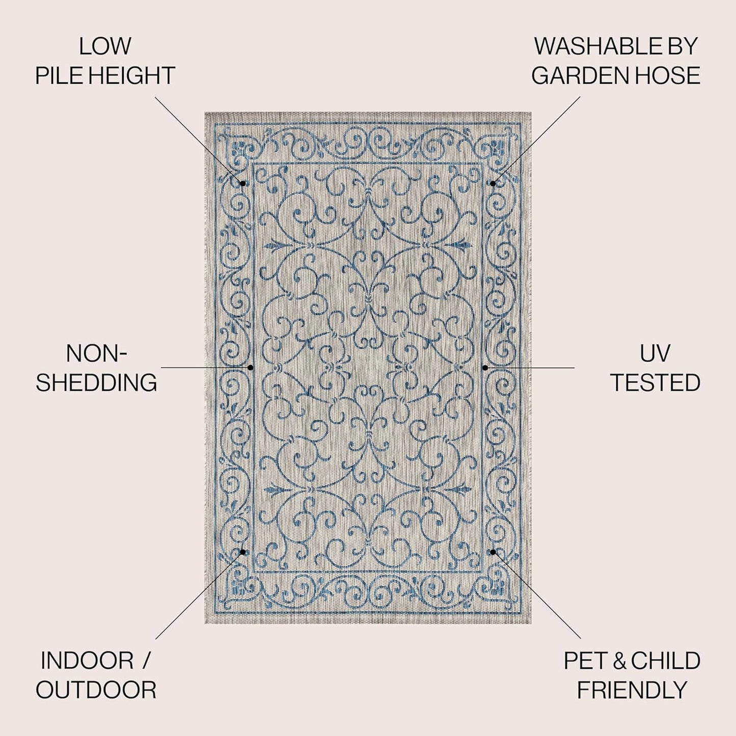 JONATHAN Y SMB106C-3 Charleston Vintage Filigree Textured Weave Indoor/Outdoor Gray/Navy 3 ft. x 5 ft. Area Rug, Classic,Easy-Cleaning,HighTraffic,LivingRoom,Backyard, Non Shedding